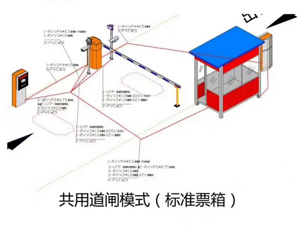 宜昌夷陵区单通道模式停车系统