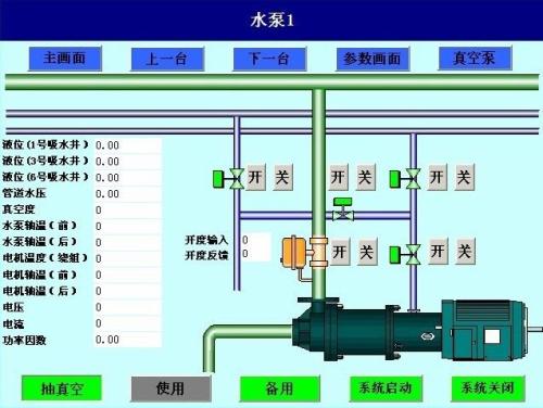 宜昌夷陵区水泵自动控制系统八号