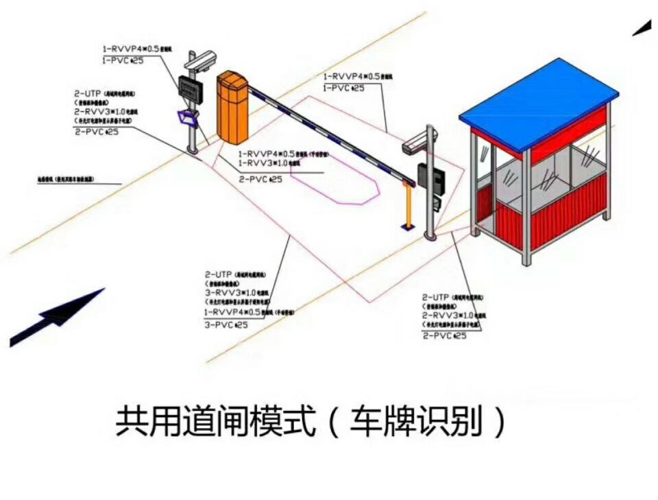 宜昌夷陵区单通道车牌识别系统施工