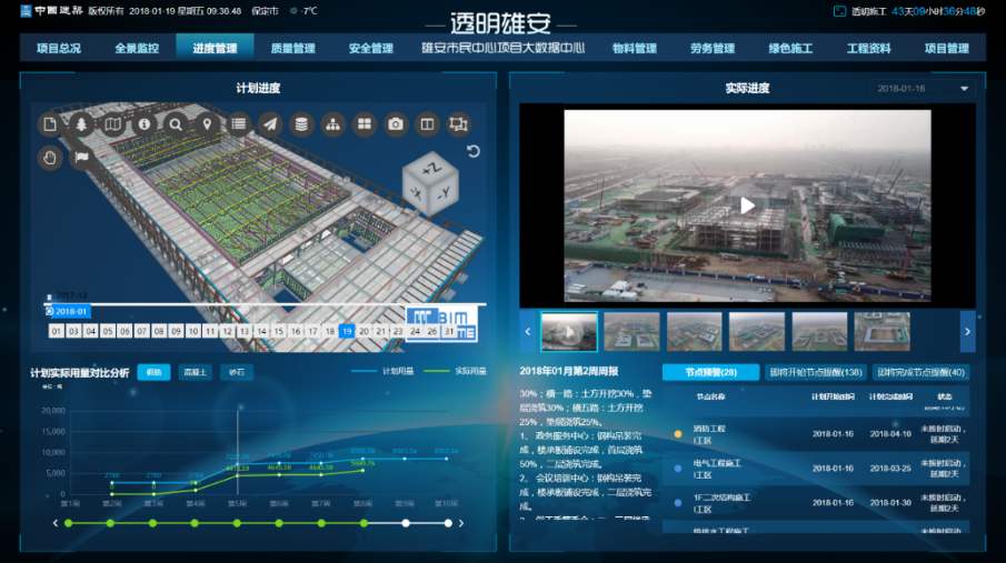 宜昌夷陵区工地智慧监控、工地监控、工地监控设备